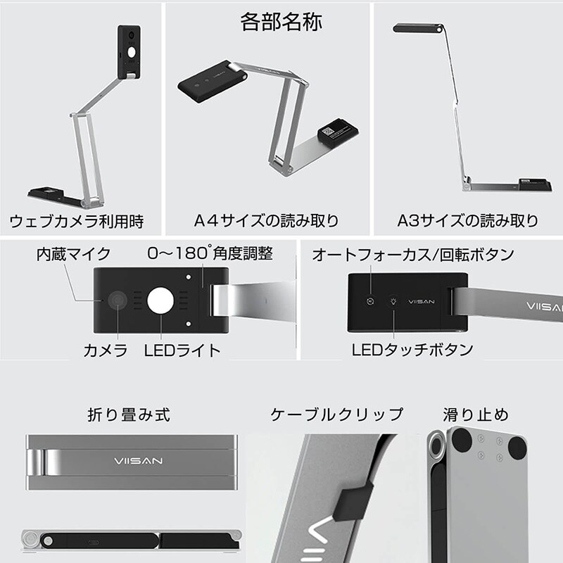 仕様