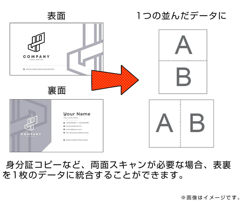 表裏両面を1枚のデータに