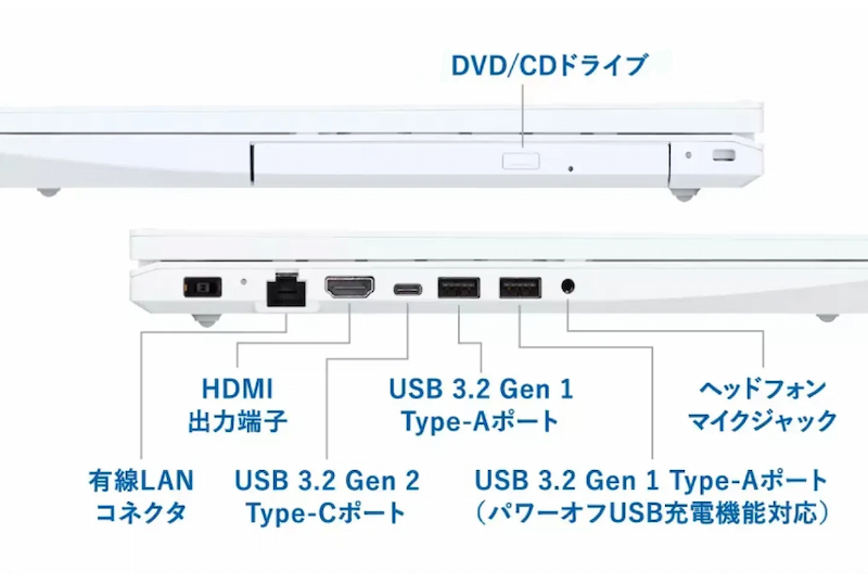 周辺機器も接続しやすい