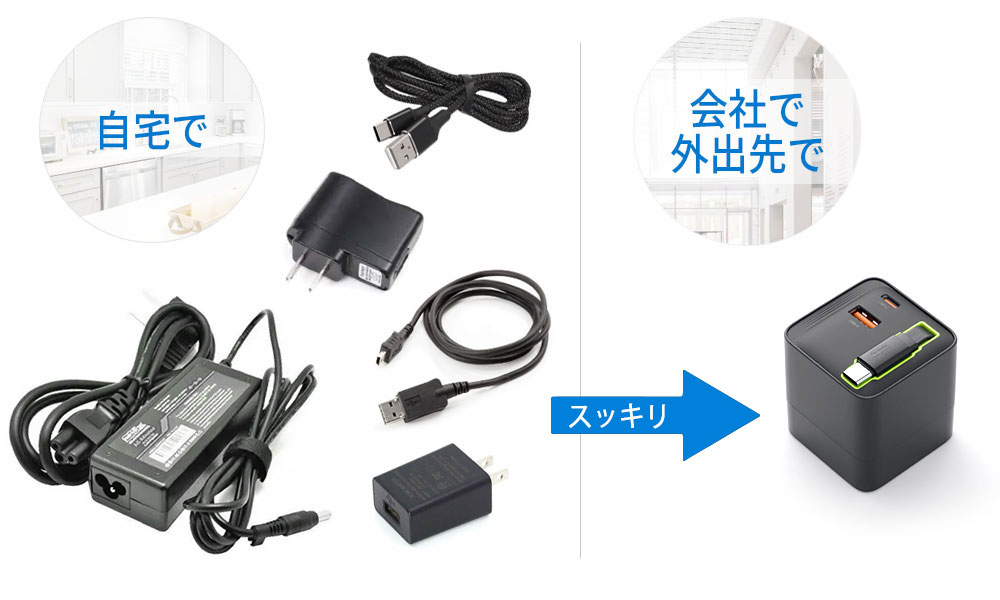 コンパクトで待ち運びに最適