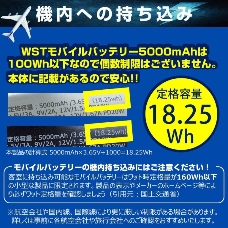 航空基準適合品