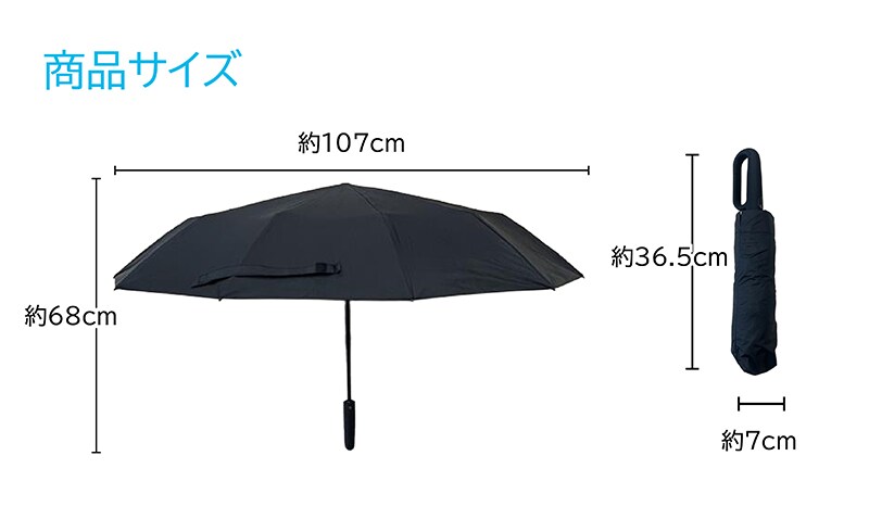 仕様