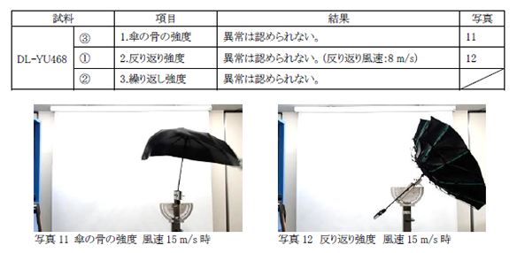 風速15m/sに耐える、骨太設計