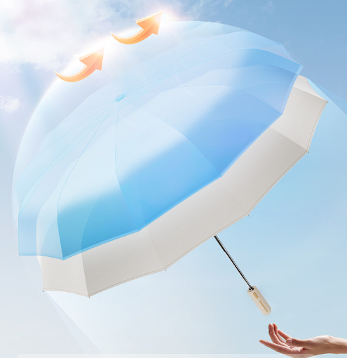 99％UVカットの晴雨兼用