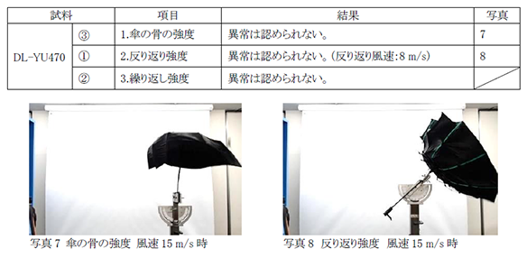 風速15m/sに耐える、骨太設計