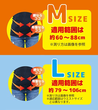 仕様