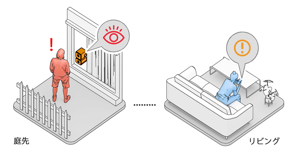 不審者かなと思われるシーンに