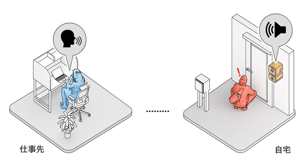 外出先から威嚇発報