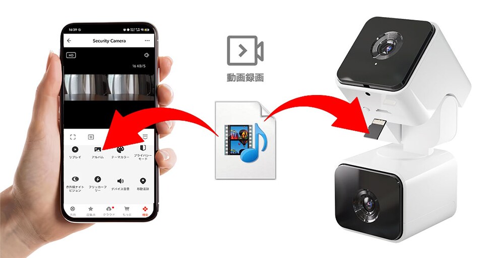 MicroSDカードにもスマホにも録画可能