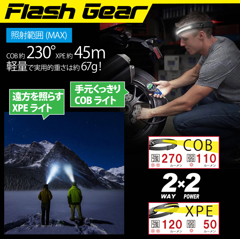 ライトは用途に合わせて切り替え可能