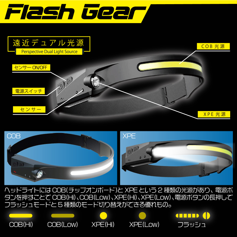 ライトは用途に合わせて切り替え可能