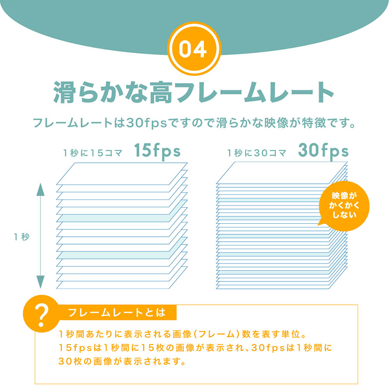 滑らかな高フレームレート