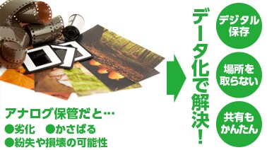大切な思い出をデジタルデータとして保存