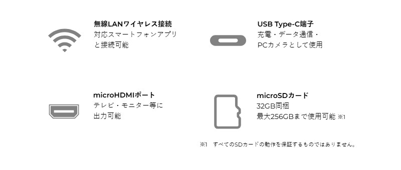 取り付け例・対応メディア