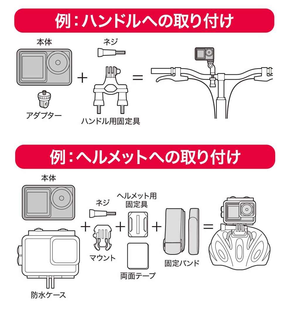 取り付け例・対応メディア