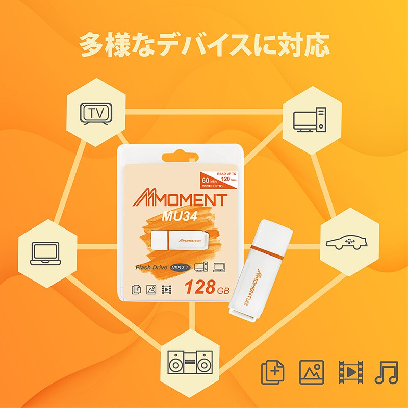 幅広いデバイスやメディアに対応
