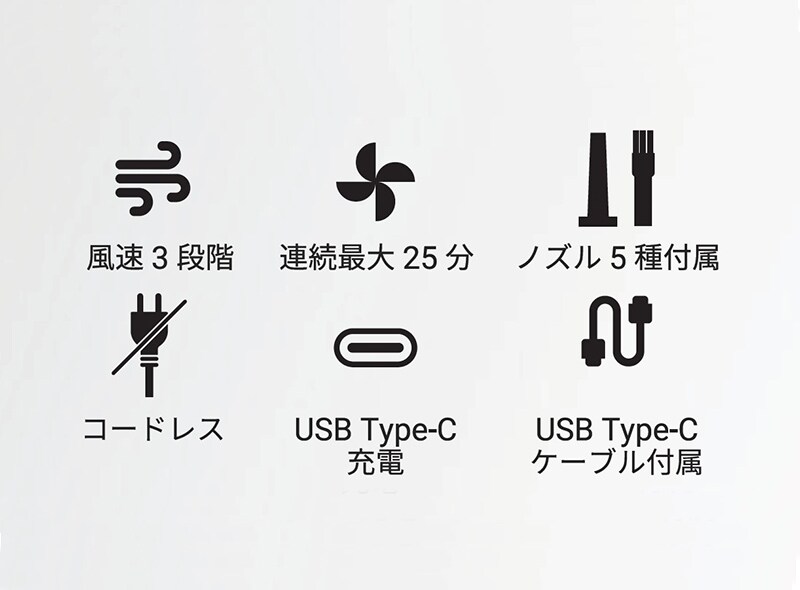 仕様