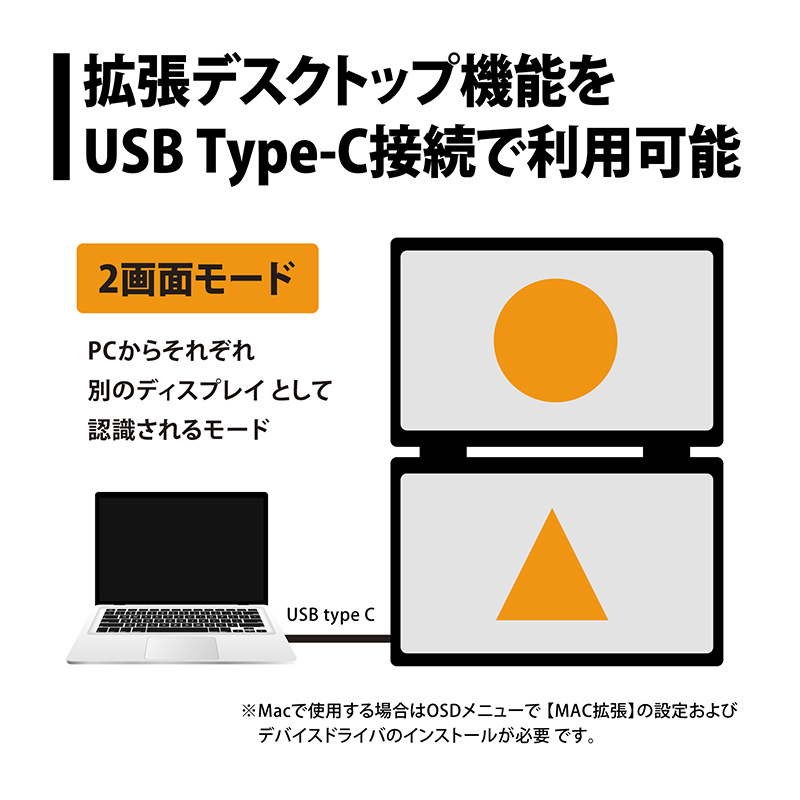 15.6型 2画面 フルHDモバイルディスプレイ｜ソースネクスト