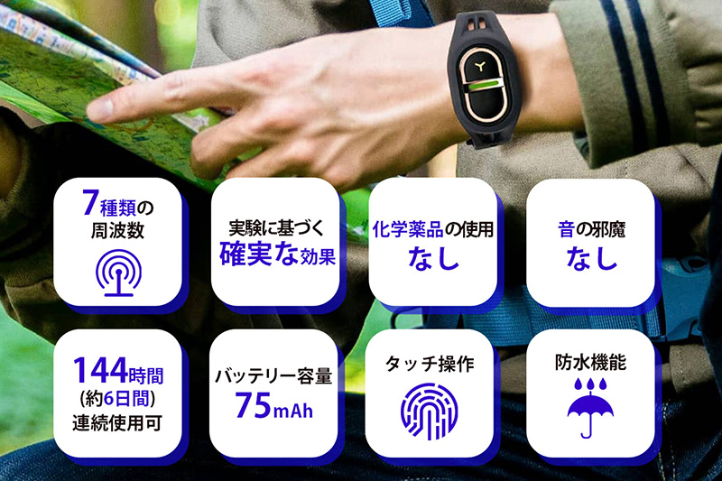 理想を詰め込んだ虫除けバンド