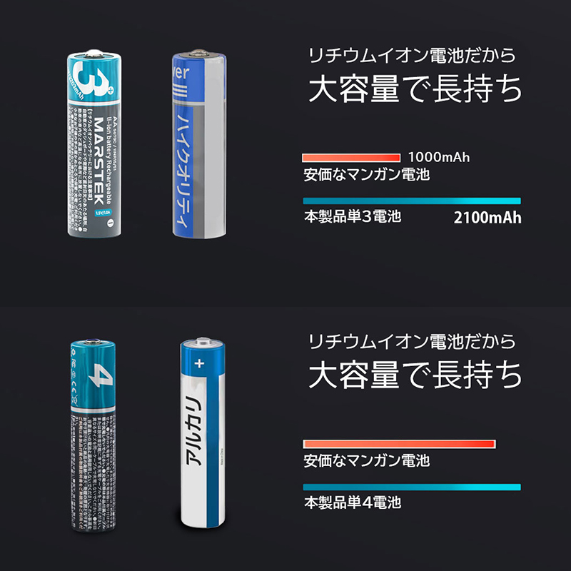 リチウムイオン充電池 4本セット（単3形/単4形）｜ソースネクスト