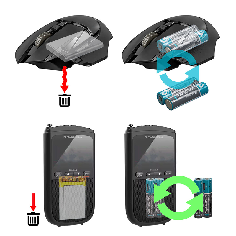 バッテリー機能喪失による買い替え不要