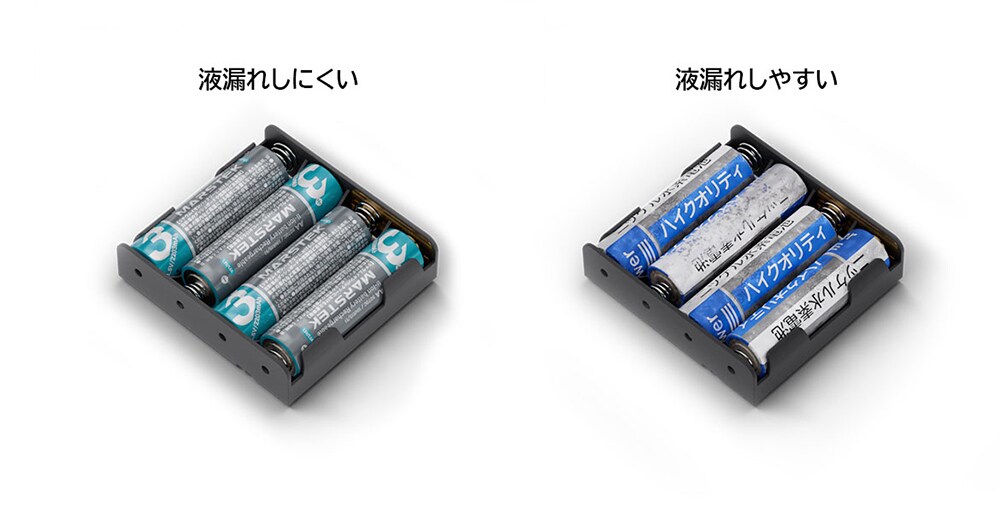 液漏れしない安心設計で大切な機器を守る