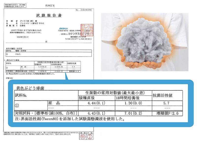抗菌防臭性試験基準
