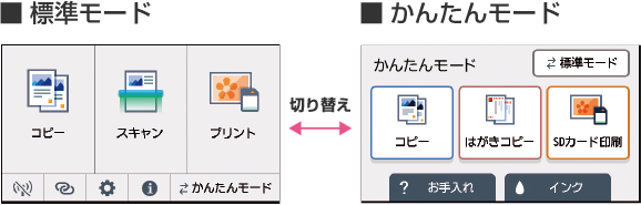 かんたんモード