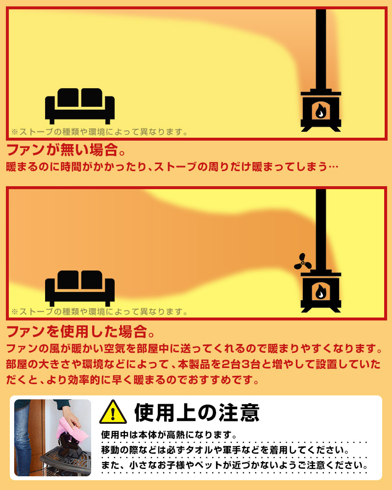 部屋の空気を動かして、すみずみまで暖かく