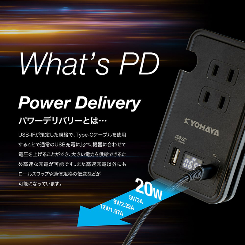 Power Deliveryとは