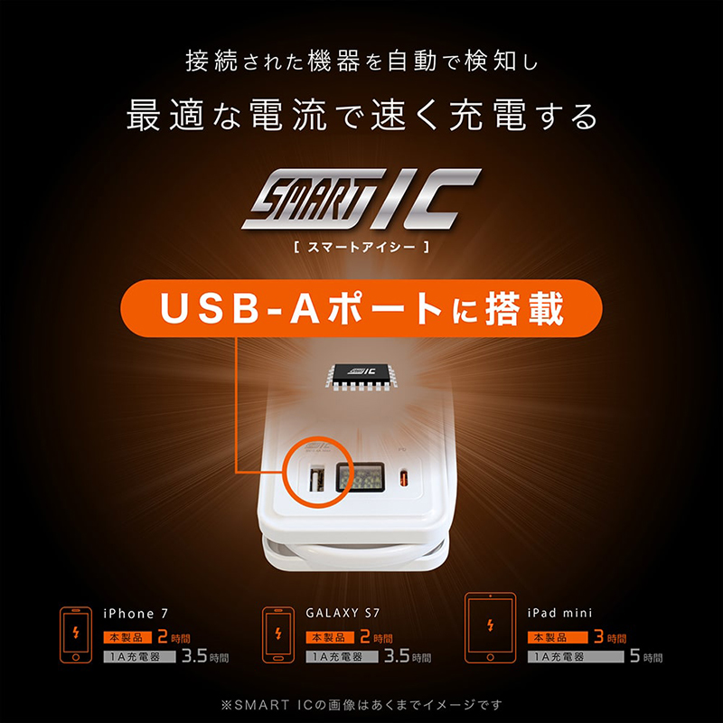 スマートICで最適充電