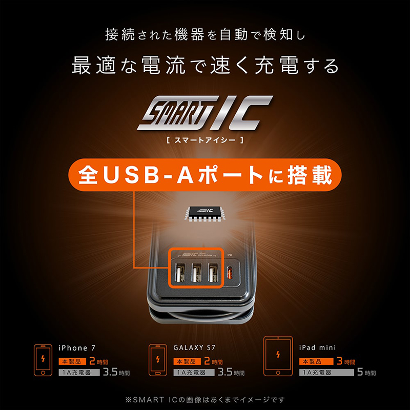 スマートICで最適充電