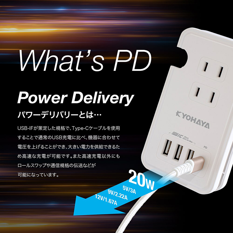 Power Deliveryとは