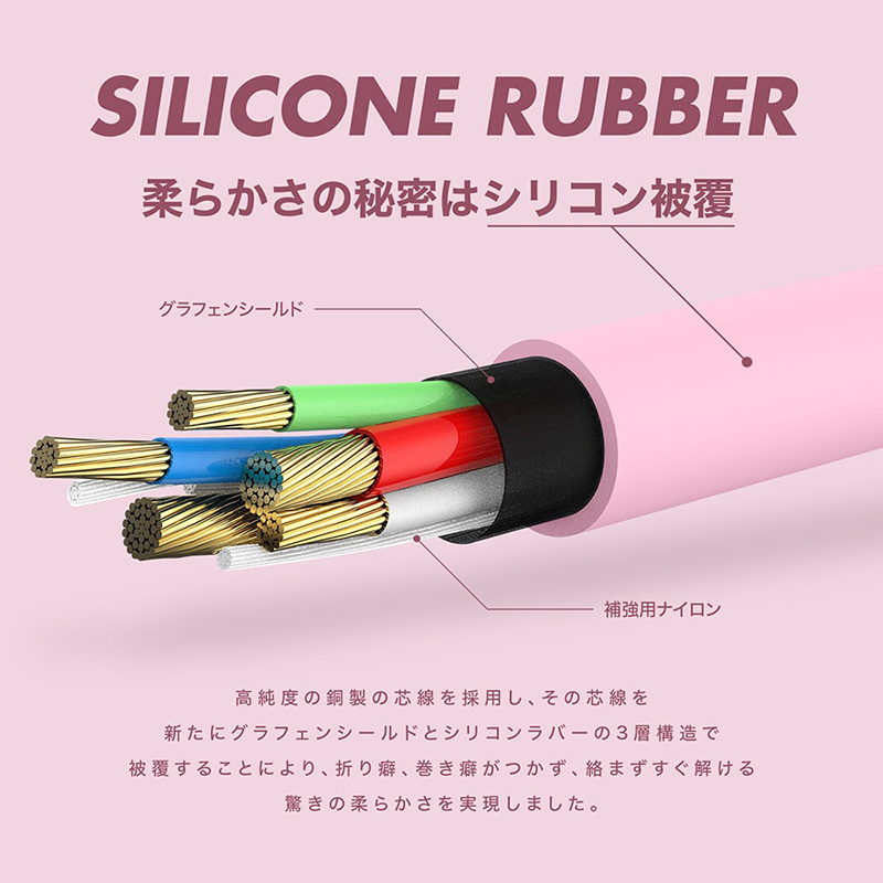 柔らかさの秘密はシリコン被覆