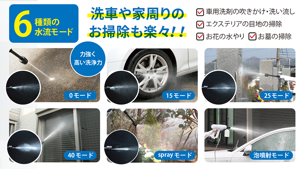 6種類の水流モードで用途自在