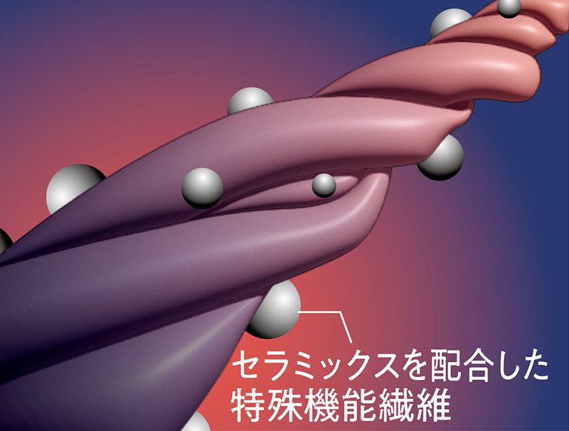 リカバリー効果を生み出すワケ