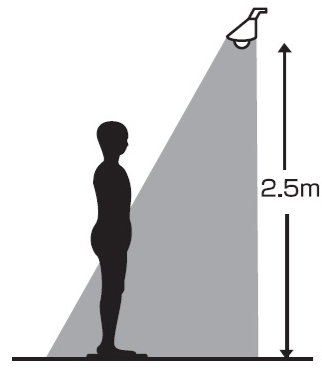 ソーラー式について