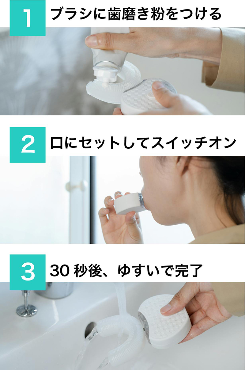 使い方は、シンプルに3ステップ