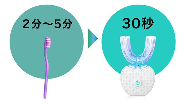 特別なテクニックは一切不要。歯磨き粉をのせてくわえ、スイッチを押すだけ！