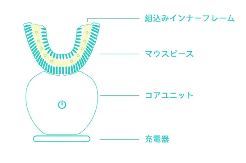 仕様