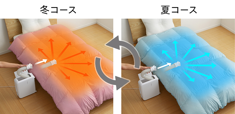 さしこむだけのふとん乾燥機 アロマドライ｜ソースネクスト