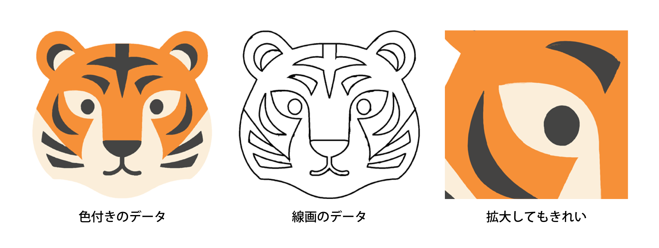 拡大しても、粗くならない