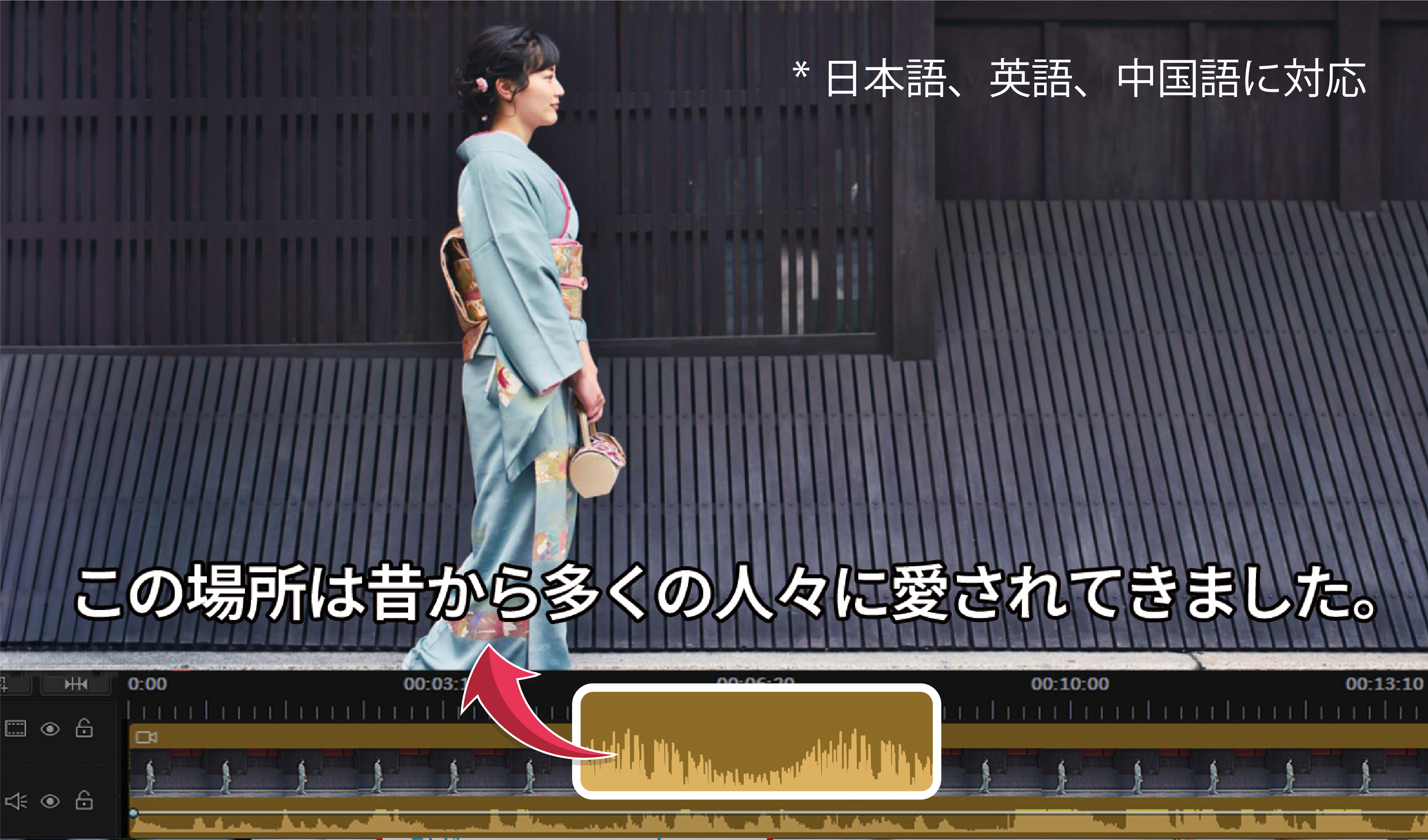 AI自動文字起こし