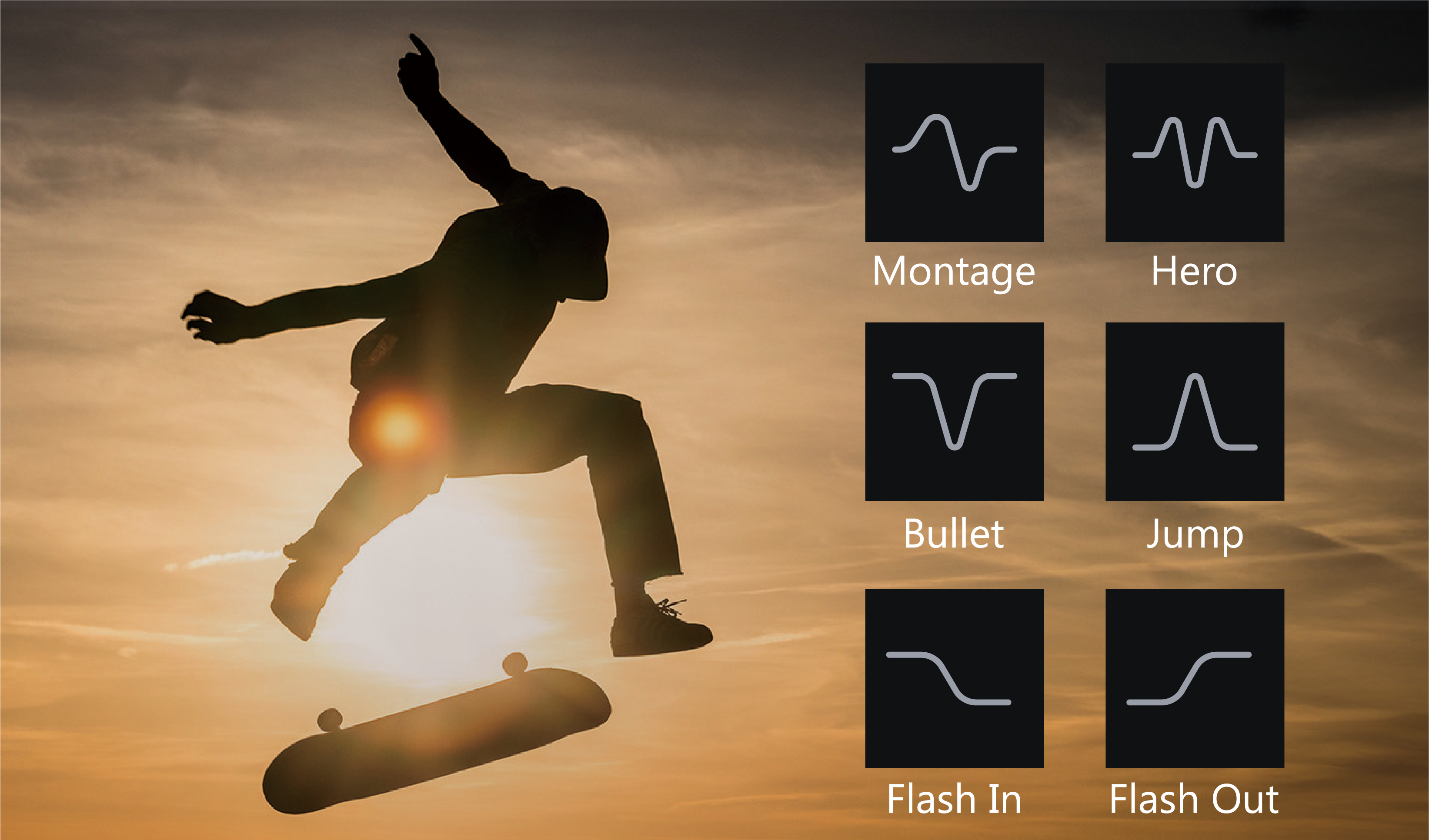 動画のスピードコントロール