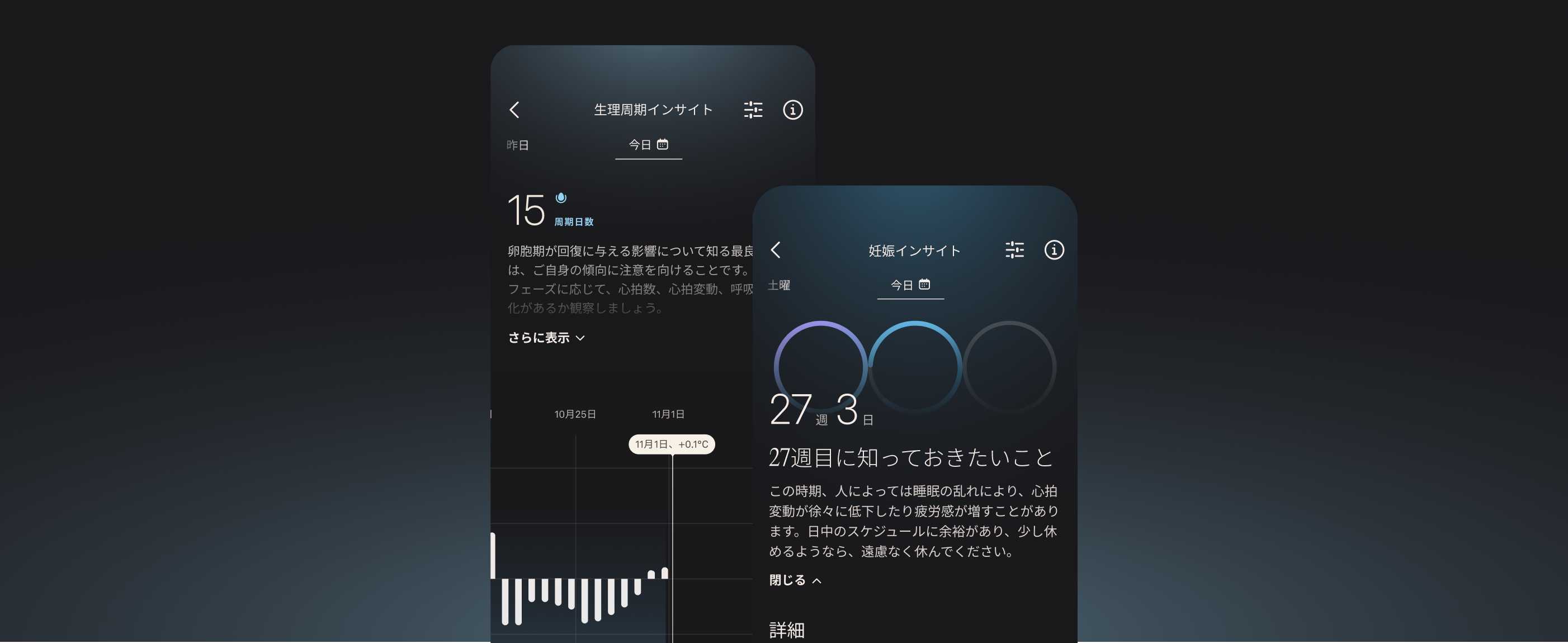 女性の健康
