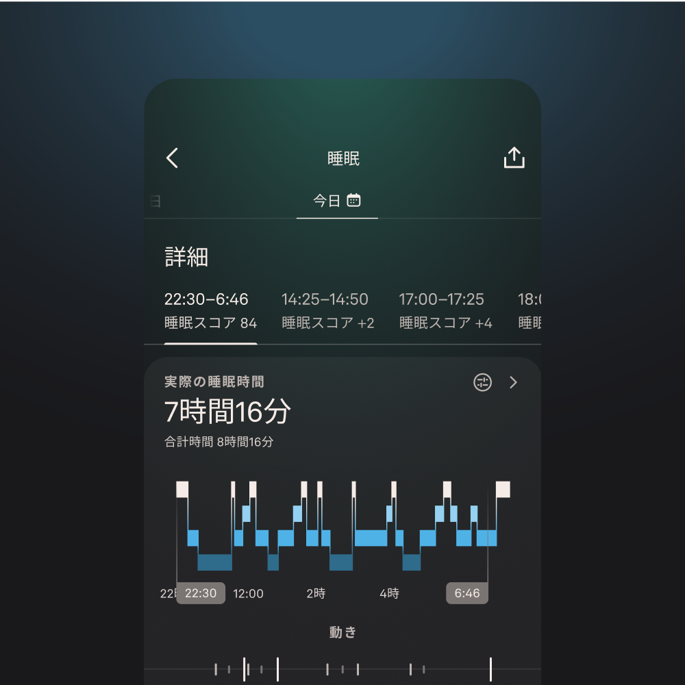 毎日の健康測定
