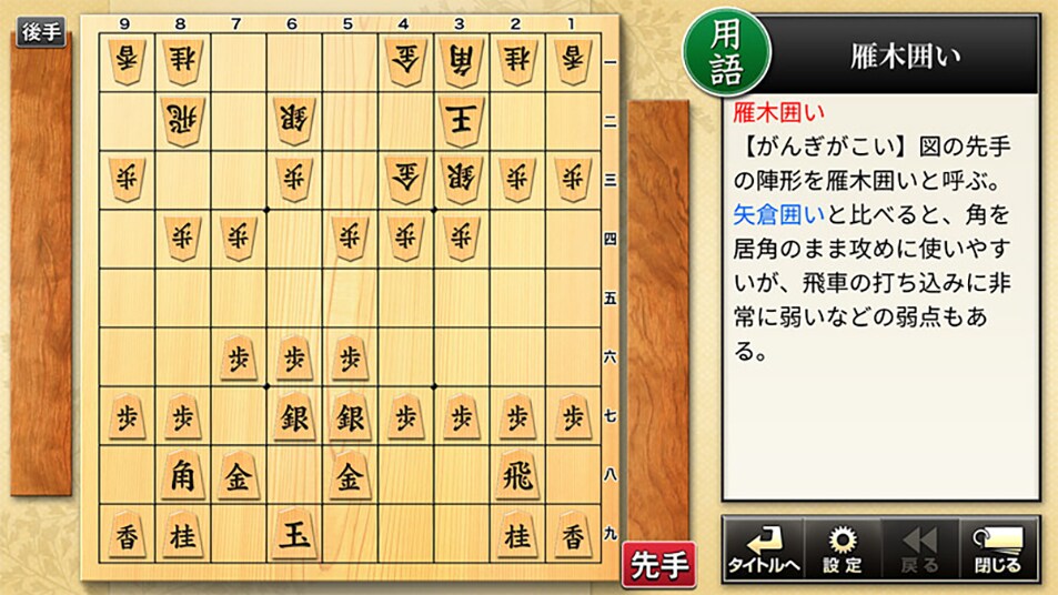 用語集