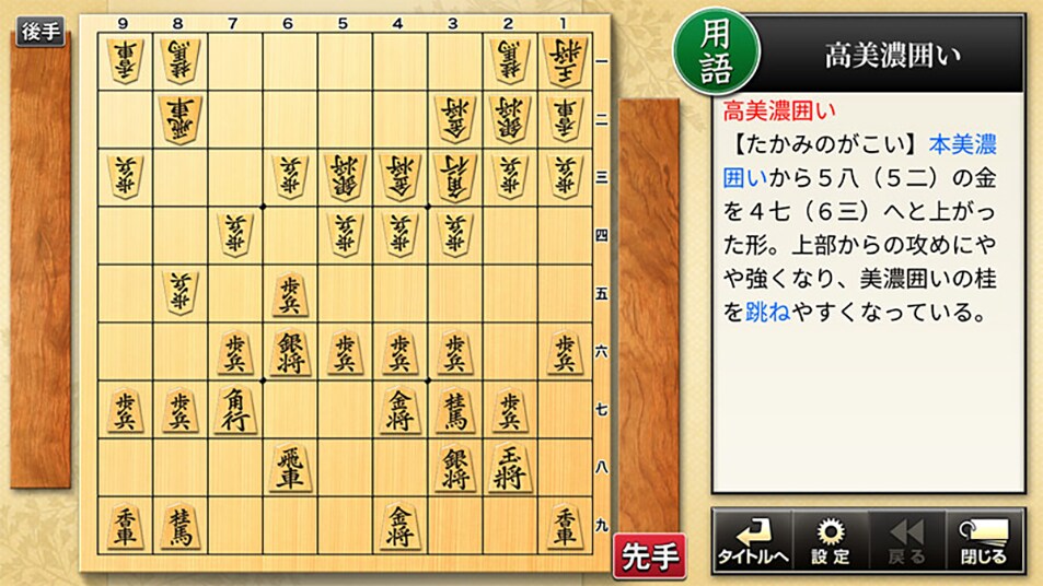 用語集