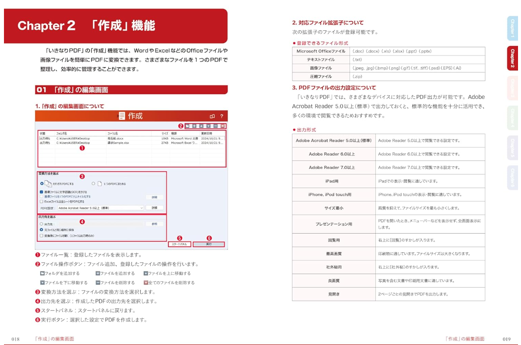 Chapter２　「作成」機能