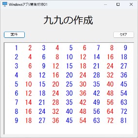 例題①